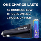 Millertech LED Rechargeable Spotlight