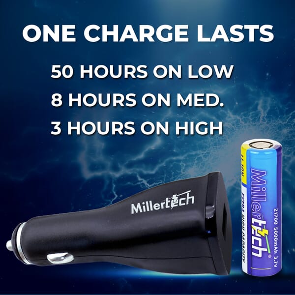 Millertech LED Rechargeable Spotlight